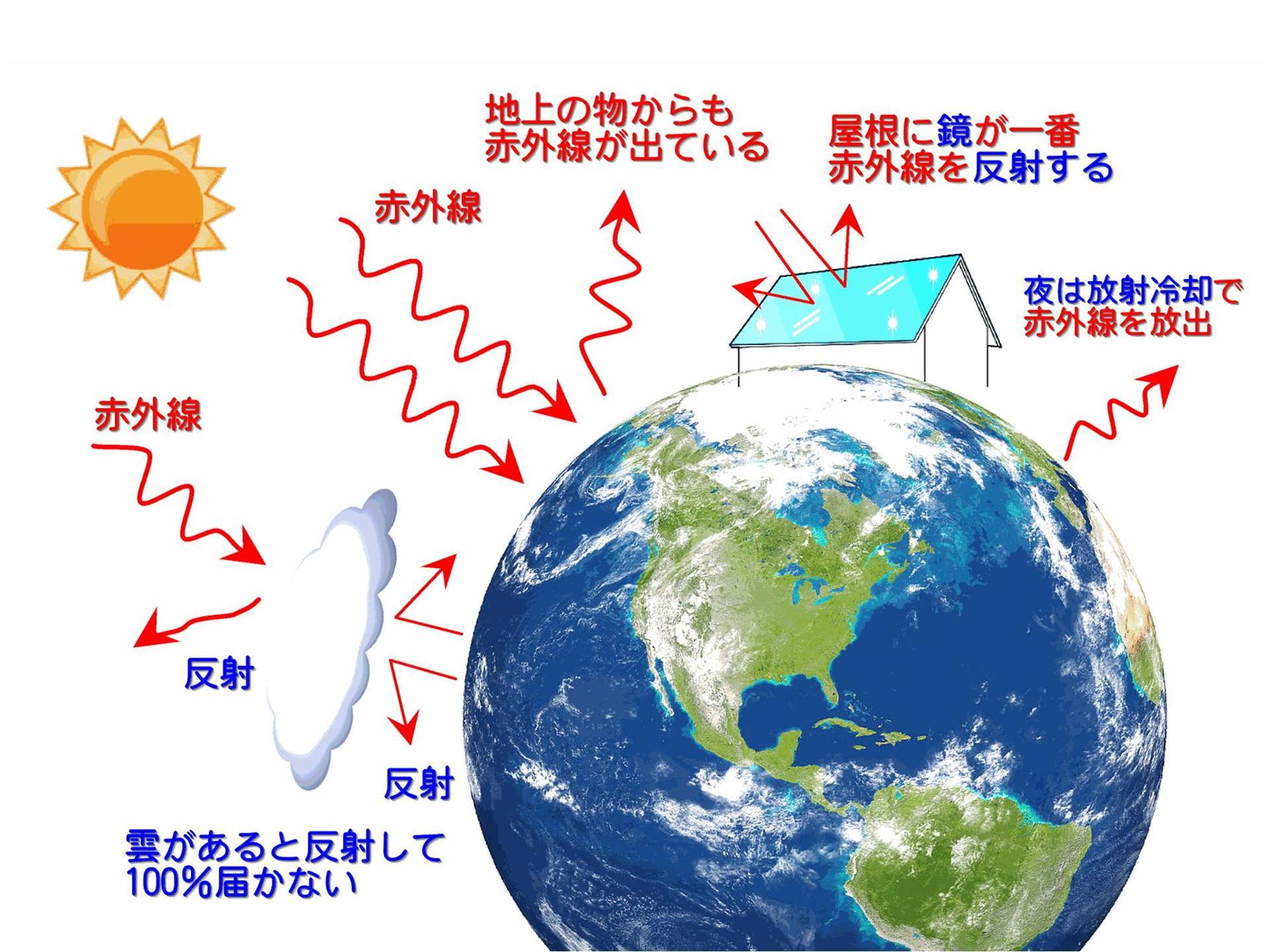 Sスライド35.JPG